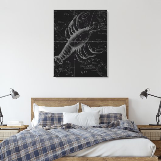 Krebskonstellation Hevelius 1690 Dekor Leinwanddruck (Insitu (Schlafzimmer))