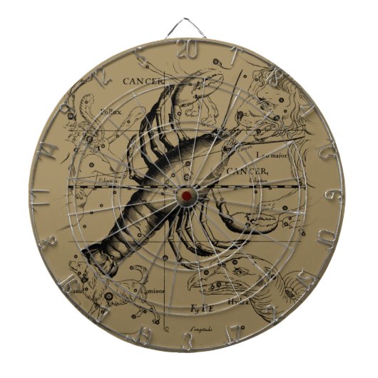 Krebskonstellation Hevelius 1690 Engaving Dartscheibe (vorne)