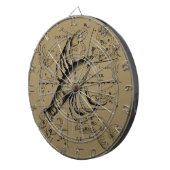 Krebskonstellation Hevelius 1690 Engaving Dartscheibe (Vorderseite rechts)