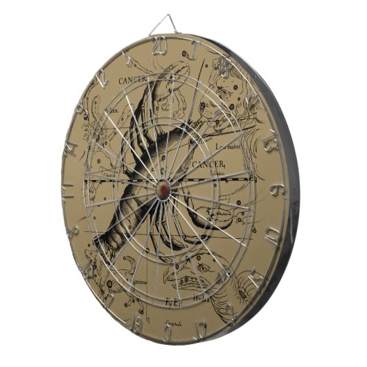 Krebskonstellation Hevelius 1690 Engaving Dartscheibe (Vorderseite rechts)