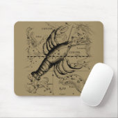 Krebskonstellation Hevelius 1690 Engaving Mousepad (Mit Mouse)