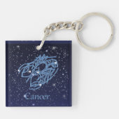 Krebskonstellation und Sternzeichen mit Sternen Schlüsselanhänger (Rückseite)