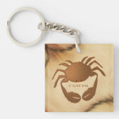 Krebskrebs Zodiac Schlüsselanhänger (Vorderseite)