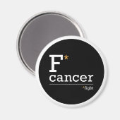 Krebsmagnet Magnet (Vorderseite/Rückseite)