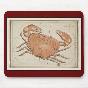 Krebsmuskeln Mousepad