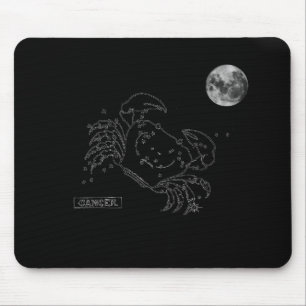 Krebsmuskeln Mousepad