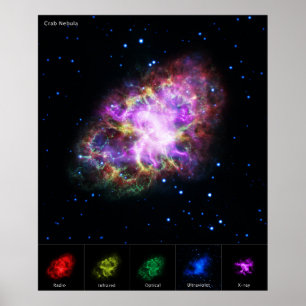 Krebsnebel-Supernova-Überrest Hubble-Komposit Poster