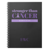 Krebsüberlebung Lila Notizblock (Vorderseite)