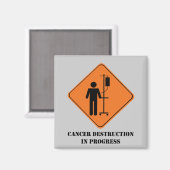 Krebszerstörung in fortschreitender Höhe Magnet (Vorderseite/Rückseite)