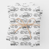 Krebszodiac-Traktorenumhüllungsblätter Geschenkpapier Set (Beispiel)