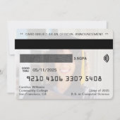 Kreditkarte Foto Abschluss Ankündigung (Rückseite)