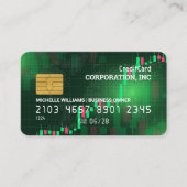 Kreditkarte | Übersicht über die finanziellen Kerz Visitenkarte (Vorderseite)