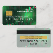 Kreditkarte | Übersicht über die finanziellen Kerz Visitenkarte (Vorne/Hinten)