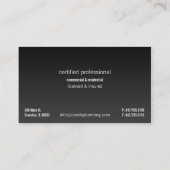 Kreditkarte Visitenkarte (Rückseite)