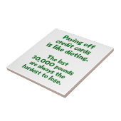 Kreditkarten... Fliese (Seite)