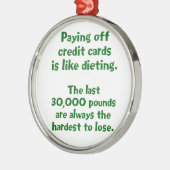 Kreditkarten... Silbernes Ornament (Links)
