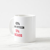 Kreditreferent Badass Kaffeetasse (Vorderseite Links)