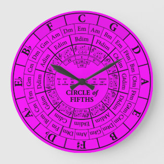 Kreis der Fünf Magenta Runde große Wall-Uhr Wanduhr