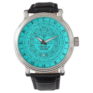 Kreis der Fünftel-cyan-blauen Vintagen ledernen Armbanduhr