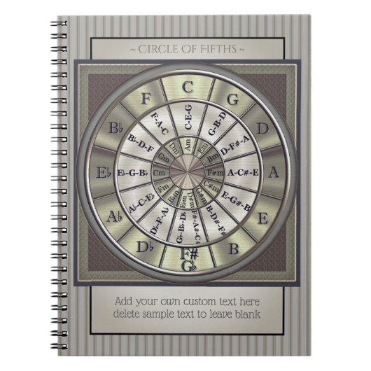 Kreis der Fünftel-Musiker-Zeitschrift Notizblock (Vorderseite)