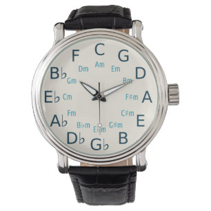 Kreis der fünftel/viertel Musiktheorie-Werkzeuge Armbanduhr