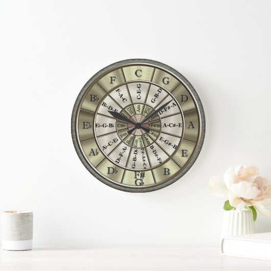 Kreis der Fünftel-Wanduhr Große Wanduhr (Zuhause)