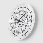 Kreis der fünftel weißen Farbmusiker Große Wanduhr (Winkel)