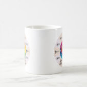 Kreis der Fünften Tasse (Mittel)