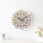 Kreis der fünfzehnten Aquarellmusiker Große Wanduhr (Zuhause)