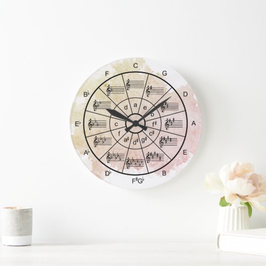 Kreis der fünfzehnten Aquarellmusiker Große Wanduhr (Zuhause)