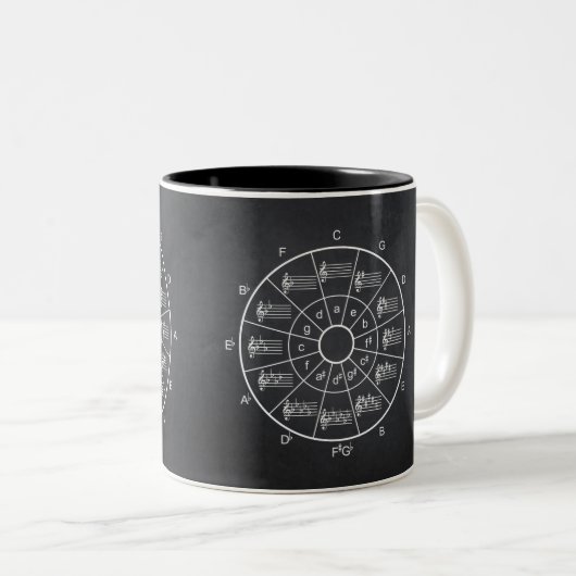 Kreis der fünfziger Musiker Geschenk-Tasse Zweifarbige Tasse (VorderseiteRechts)