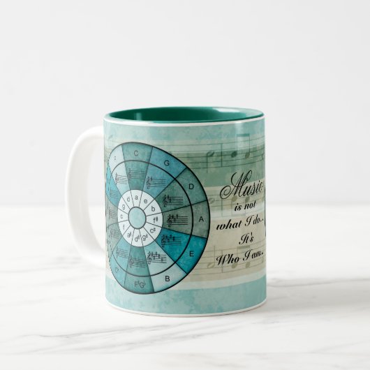 Kreis der fünfziger Musiker Geschenk-Tasse Zweifarbige Tasse (Vorderseite Links)