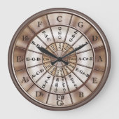 Kreis der fünfziger Musiker Uhr (Vorderseite)