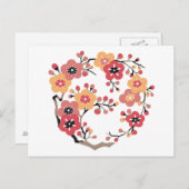 Kreis der japanischen Pflaumenblüten Postkarte (Vorne/Hinten)