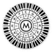 Kreis der Klaviertasten für Monogramm Keramikknauf (Vorderseite)