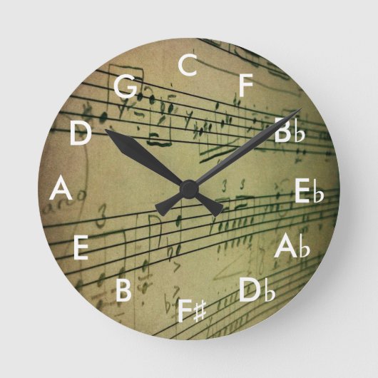 Kreis der Vierteluhr Runde Wanduhr (Vorderseite)