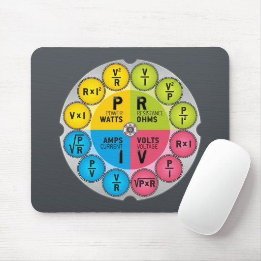 Kreis des Ohms Gesetzes Mousepad (Mit Mouse)