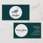 Kreis - Gelbkörner, gelb gestreift - Dunkelgrün 02 Visitenkarte (Vorne/Hinten)