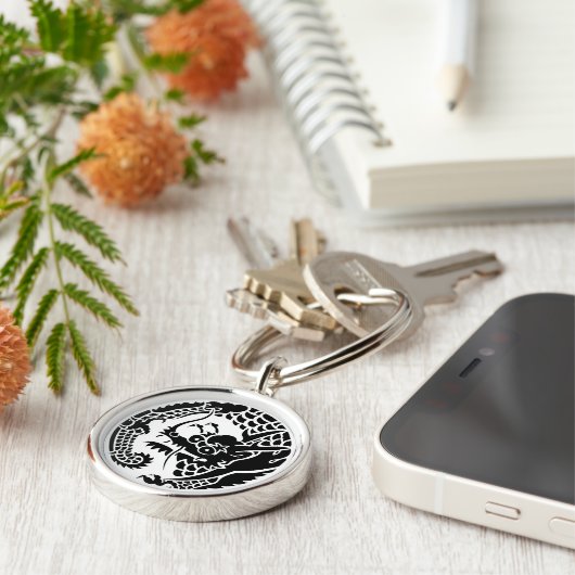 Kreis Nichiren-Schlüsselanhänger Schlüsselanhänger (Seite)