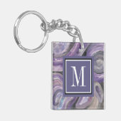 Kreis-Regen des Monogramm-| Schlüsselanhänger (Vorderseite links)