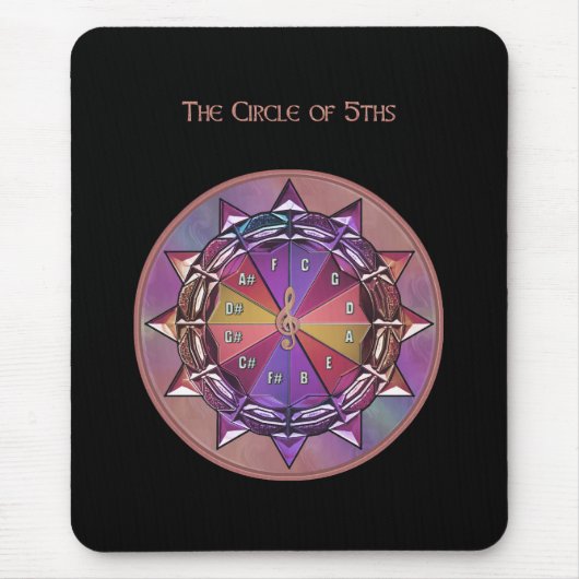 Kreis von 5ths Mousepad (Vorne)
