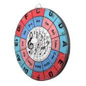 Kreis von Fünfteln Dartscheibe (Vorderseite rechts)