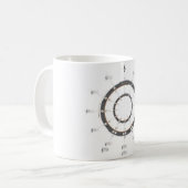 Kreis von Fünfteln Kaffeetasse (Vorderseite Links)