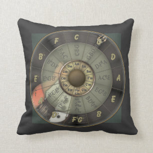 Kreis von Fünfteln - Vintage Gitarre Kissen