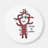 Kreis Willis Magnet (Vorne)