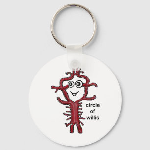 Kreis Willis Schlüsselanhänger