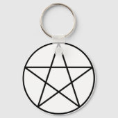Kreisdiagramm Schlüsselanhänger (Vorderseite)