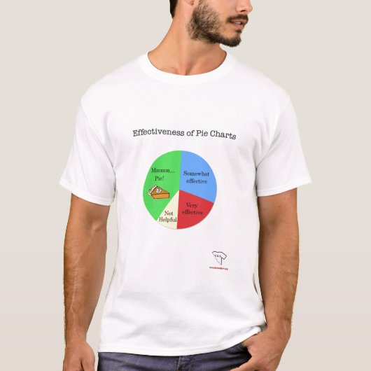 Kreisdiagramm T-Shirt (Vorderseite)