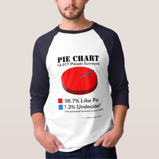 Kreisdiagramm T-Shirt (Vorderseite)