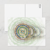 Kreise Postkarte (Vorne/Hinten)